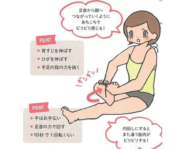 ダルダル～な下半身を改善！座ってできる足首体操で筋肉がよみがえる／あぶら身をごっそり落とす40代からのきくち体操