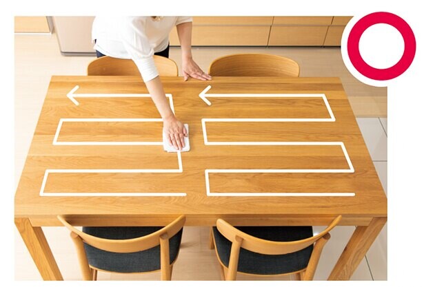 【食事の前〜後片付けまで徹底解説】汚れを置き去りにしない！菌から食卓を守るテーブルの正しい拭き方