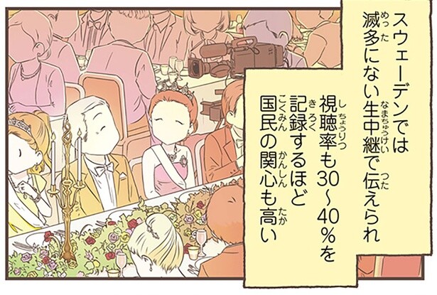 毎年日本でも注目！スウェーデンの首都・ストックホルムで12月に行なわれる授賞式とは