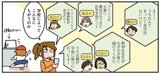 学校によって全然違う？ デジタル化が一気に進んだ娘の小学校の話