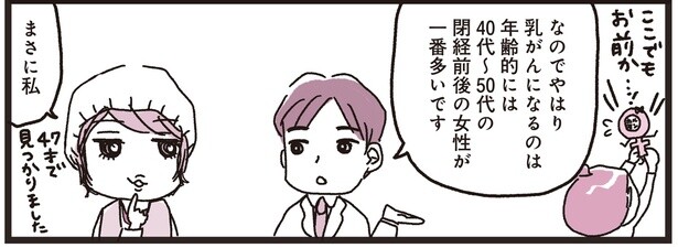 40～50代が乳がんの発症のピーク。原因は女性ホルモンのバランス