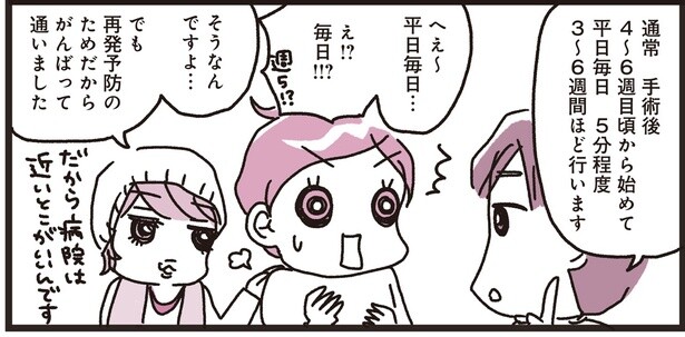 平日に毎日⁉　乳がんの手術後にはじまる再発予防の放射線治療