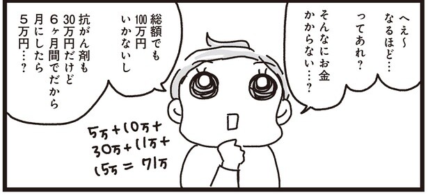具体例をみると納得！乳がん治療の費用は思っていたほどではないかも？