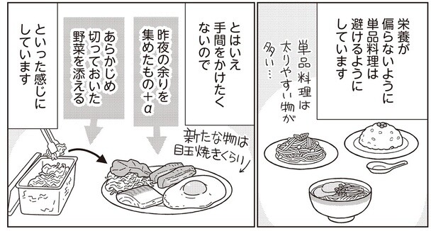 無理しても続かない！ 「我慢はしない」けど「体重は落ちていく」食事内容を模索しました
