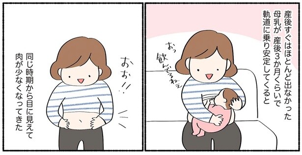 体重15キロ増→22キロ減で強制終了。産後ダイエットって難しい！／ダラママ主婦の子育て記録（4）