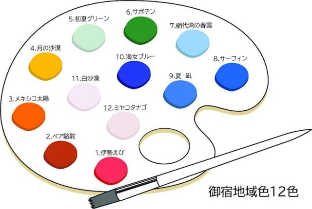 御宿らしさを表す「色名」決定　「海女ブルー」「ミヤコタナゴ」など12色
