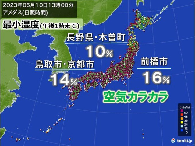 九州〜東北までカラッとした晴天　空気カラカラ　最小湿度10パーセントも
