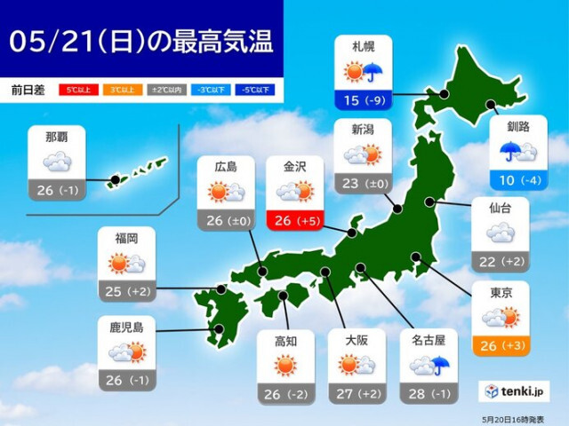 21日(日)　北海道は雨　夜は黄砂飛来　関東〜九州は晴れて夏日　真夏日も