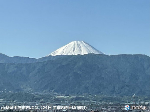 関東甲信　すっきり晴天　澄んだ青空に富士山くっきり　日中は半袖の陽気