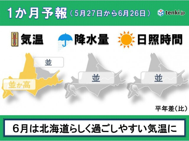 北海道の1か月予報　5月最終週は暑く、蒸し暑く感じる日も