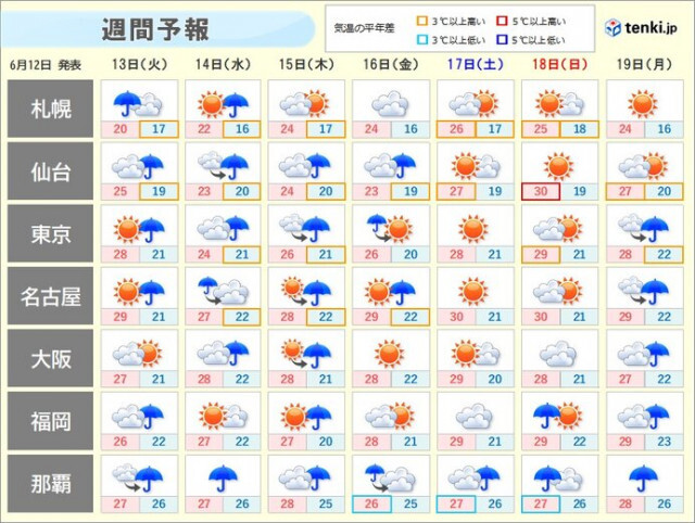 沖縄・奄美は「梅雨末期の大雨」のおそれ　九州〜東北は「急な雷雨・次の大雨」対策を