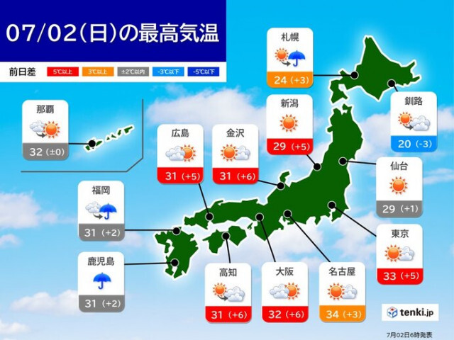 きょう2日　東海の内陸など猛暑日予想　熱中症対策を　九州は再び激しい雨　大雨も