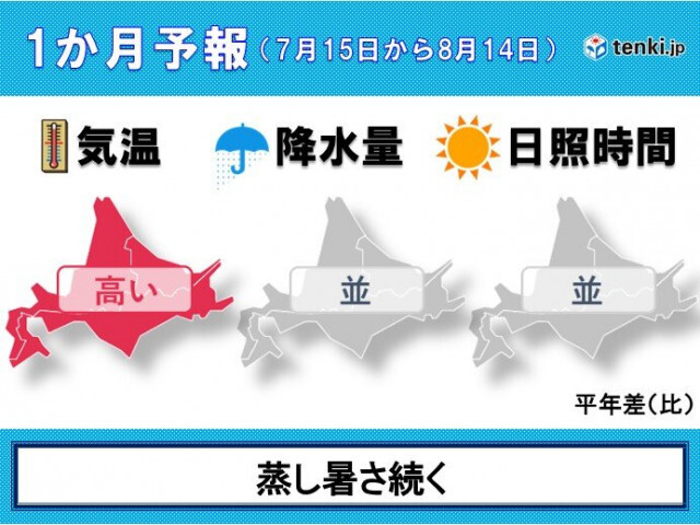 北海道の1か月予報　ムシムシした暑さが続く　熱中症や食中毒に警戒が必要な1か月に