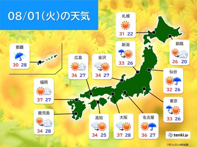 8月のスタート　関東は一時的に猛暑落ち着く　沖縄・奄美は台風の影響で大荒れの天気