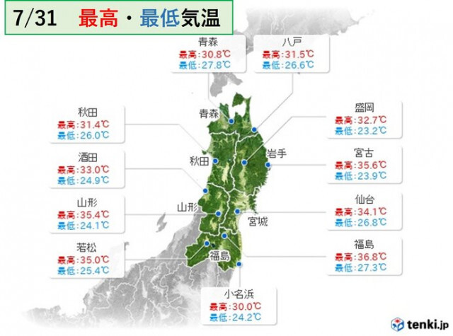 福島で連続猛暑日の7月タイ記録　東北はこの先も異常な暑さと天気の急変に注意