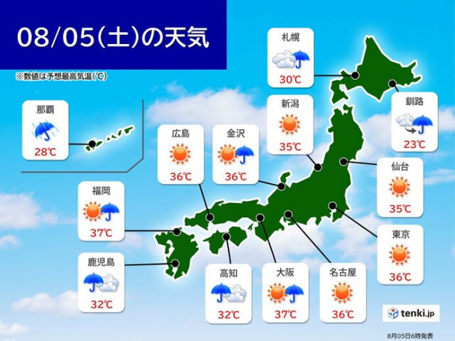 5日も広く晴れて厳暑　台風6号接近で沖縄と奄美は猛烈な風　北海道には前線の雨雲