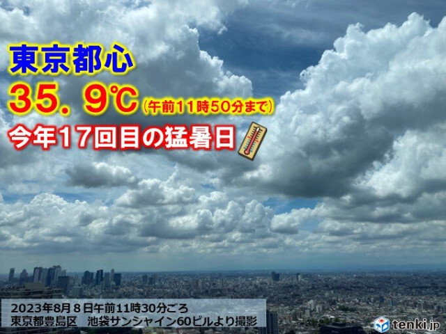 東京都心でこの夏17回目の猛暑日　過去最多更新　きょう8日は「立秋」も熱中症警戒