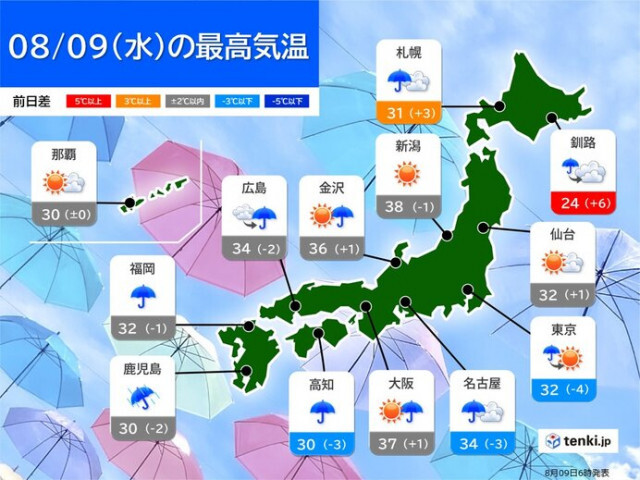 9日の天気　九州は台風6号接近で大荒れ　離れた所でも警戒を　北陸・東北は猛暑