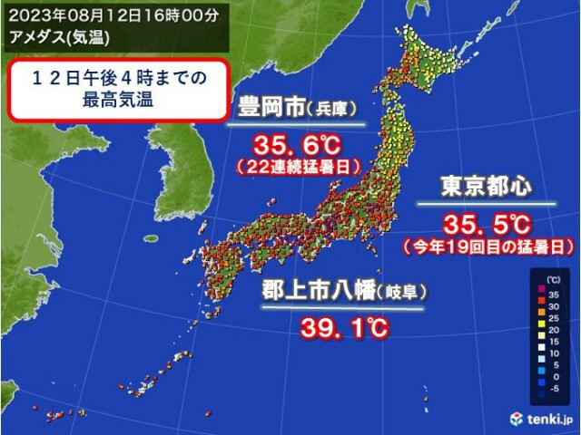 兵庫県豊岡市で22日連続猛暑日　国内歴代2位タイの長さ　来週は台風接近も暑さ続く