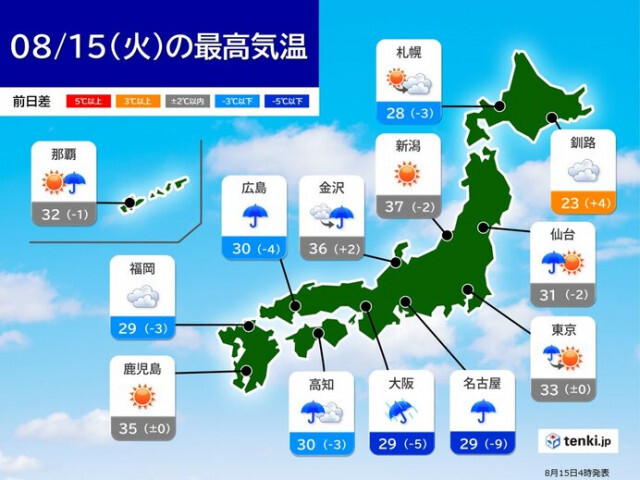 15日　台風7号は近畿を北上　関東甲信などでも線状降水帯の恐れ　日本海側は猛暑
