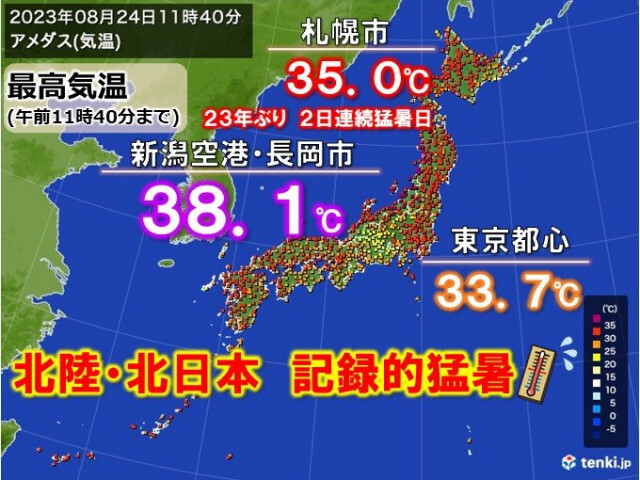 きょう24日も北日本や北陸で記録的猛暑　体温を超える危険な暑さも　40℃に迫る所