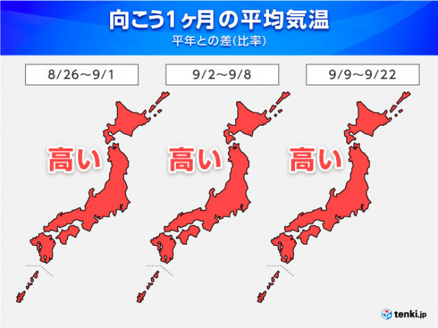 1か月予報　9月も厳しすぎる残暑　記録的な暑さへ　台風・秋雨シーズン　大雨に警戒