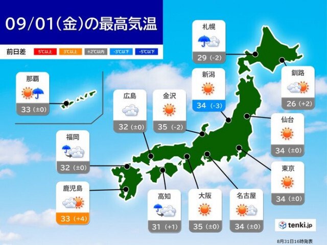 9月猛暑でスタート　北日本で大雨　台風11号は2日先島諸島に接近　猛烈な風の恐れ