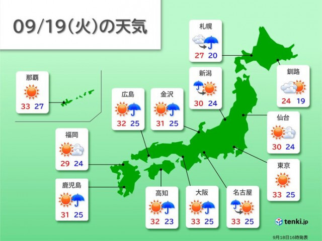 19日(火)北海道・東北で大雨　関東など天気急変のおそれ　三連休明けも熱中症注意