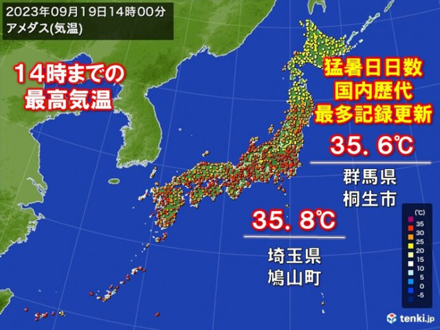 群馬県桐生市　35℃以上の猛暑日日数46日目　国内歴代最多更新　記録的な暑さ