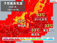 関東甲信　午前中から真夏日も　日中は真夏並みの気温　35℃超えも　暑さいつまで?