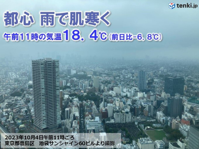 東京都心　久しぶりの雨で肌寒く　季節進み10月中旬並みに　夜は再び本降りの雨に