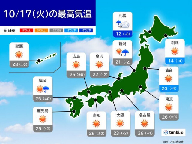 きょう17日　広く晴天　関東以西は夏日続出　北海道は雨　山では積雪のおそれ