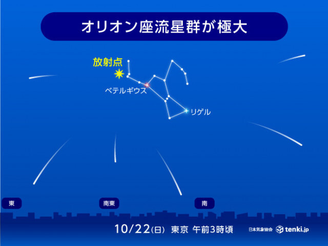 オリオン座流星群　今夜見頃　太平洋側で広く観測チャンスあり