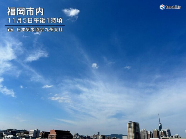 関東以西で異例の暑さ続く　熊本で30℃到達　11月の真夏日は離島以外で全国3例目