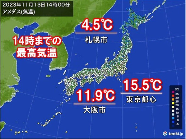 全国的に昼間も寒い　札幌・大阪など多くの地点で「最高気温は今季最低」　都心も北風