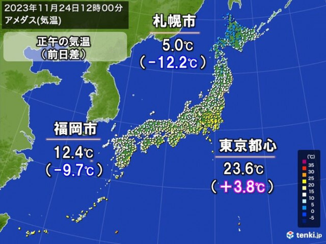 正午の気温　前日より日本海側は10℃以上低く　関東など太平洋側は記録的な暖かさ