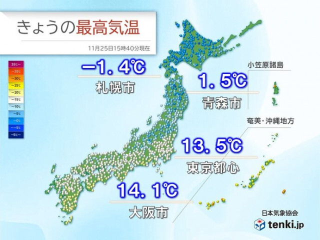 今季一番の寒さ　北海道は日中も0℃未満　都心は気温急降下　あす朝は冷え込み強まる