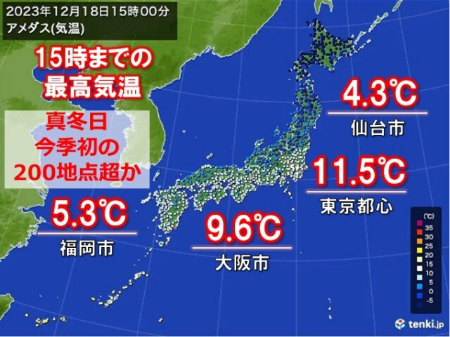 18日今季最も低い最高気温が続出　大阪は一桁　福岡は5℃台　真冬日200地点超か