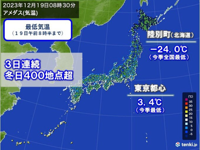 関東から北で冷え込み強まる　北海道陸別町で氷点下24.0℃　今季全国最低