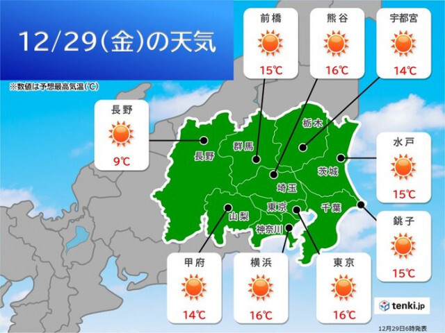 今日29日の関東　晴れて穏やか　暖かさは明日30日まで　大晦日は雨でヒンヤリ