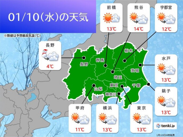 今日10日の関東　午後は北風ヒンヤリ　夜遅くは南部で雨　明日11日は厳しい寒さ