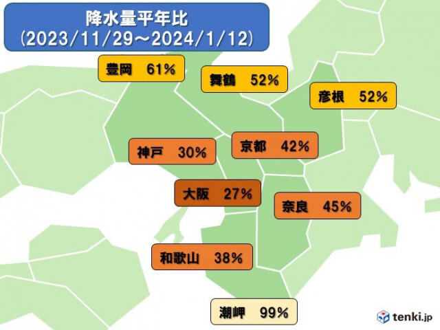 関西　降水量が少ない今シーズンの冬　今日13日は北部を中心に雨や雪　その先は?