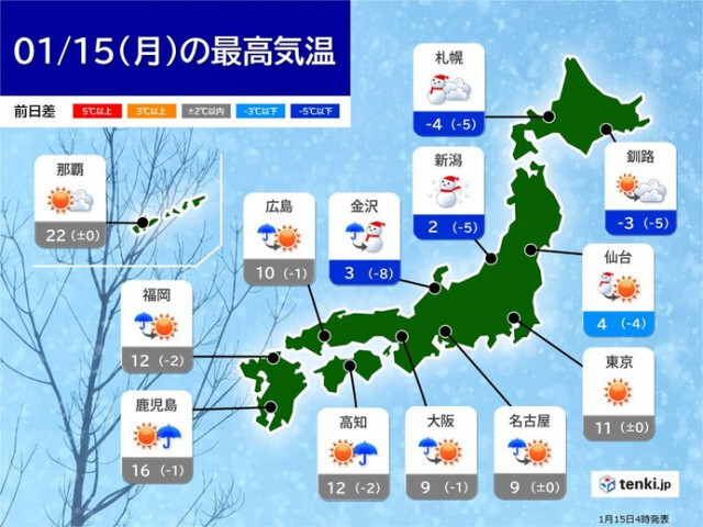今日15日〜16日　風が強く　北海道〜北陸は凍える寒さ　関東以西も真冬の寒さに