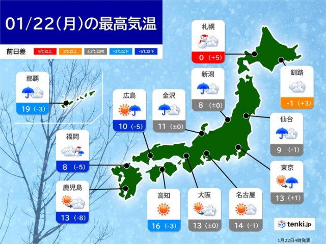 22日　日本海側で雨や雪の範囲が拡大　風が強い　夜は西から寒気流入　気温低下も