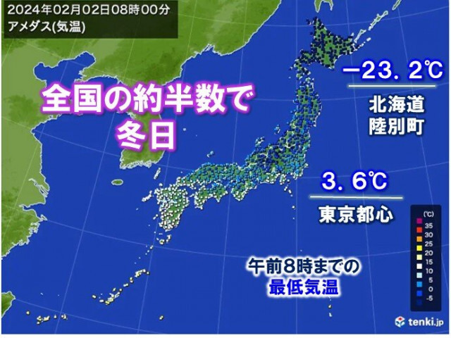 今日2日　今朝は全国の約半数で冬日　日中も厳寒　東京都心は8℃と真冬の寒さ