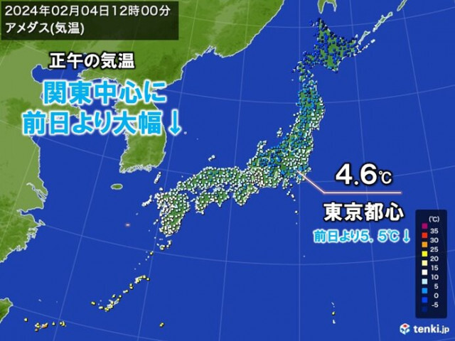 正午の気温　東京都心は4℃台　関東は昨日より大幅ダウン　明日は大雪・厳寒に警戒