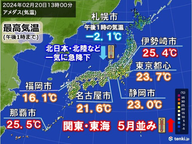 関東で今年初の夏日　都心も24℃迫る　明日は真冬の寒さに逆戻り