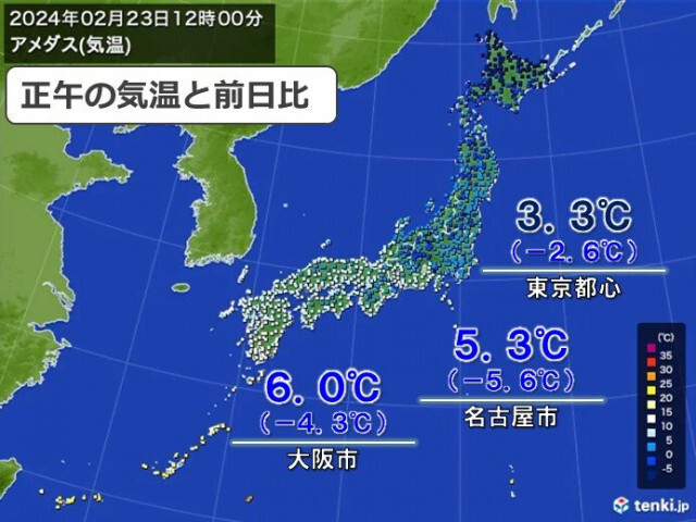 正午の気温　東京都心は3.3℃　各地で凍える寒さ　午後も万全の寒さ対策を