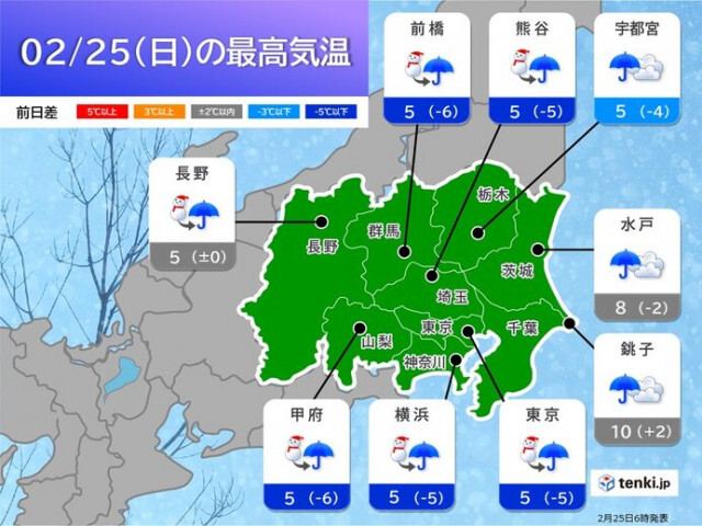 今日25日(日)の関東甲信　冷たい雨や雪　日中も万全の寒さ対策を
