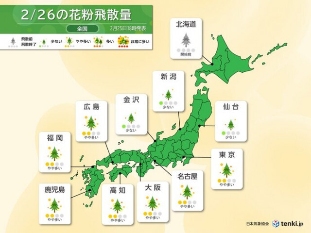 26日の花粉情報　九州〜関東は晴れて気温アップ　「やや多い」　花粉の飛散条件は?